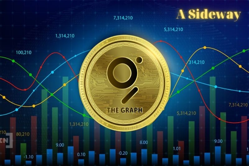 GRT – Đánh giá Crypto tiềm năng